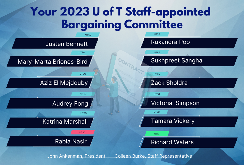 2023 Bargaining Committee Members. There are 12 members representing from different divisions across the University of Toronto in the Staff-Appointed Unit.
